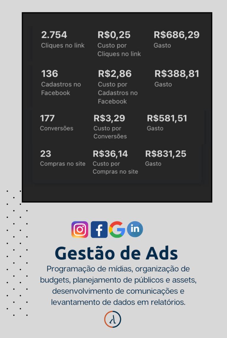 Serviços de marketing digital - Bela Vista - São Paulo - SP